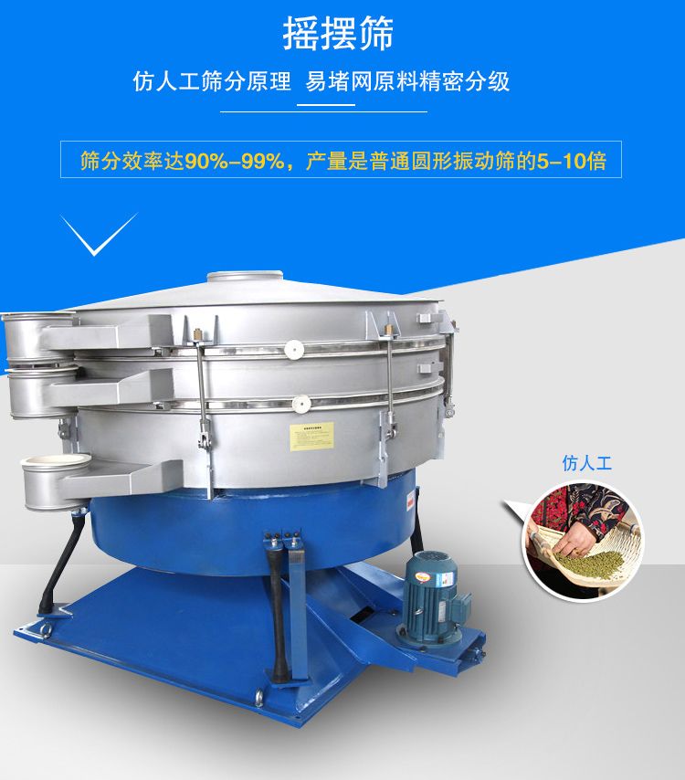 搖擺篩適合精細和超細范圍的粉末和微粒狀物料，產(chǎn)量大、精度高